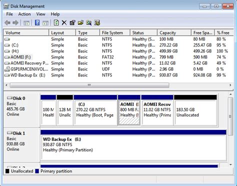 raid clone disk management